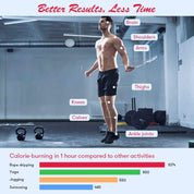 Weighted Jump Rope with Counter - Adjustable Length Cordless Skipping Rope for Fitness Training for Men, Women, and Kids
